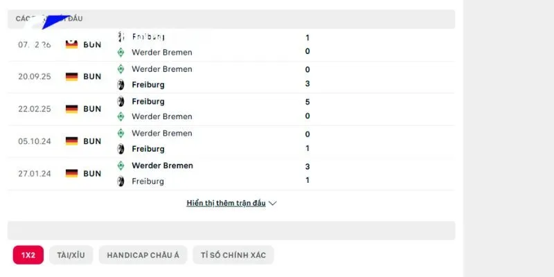 Nhận Định Freiburg vs Bremen Lúc 20h30 Ngày 30/08 Bundesliga 3 Lịch sử giao đấu giữa Freiburg vs Bremen có gì đặc biệt?