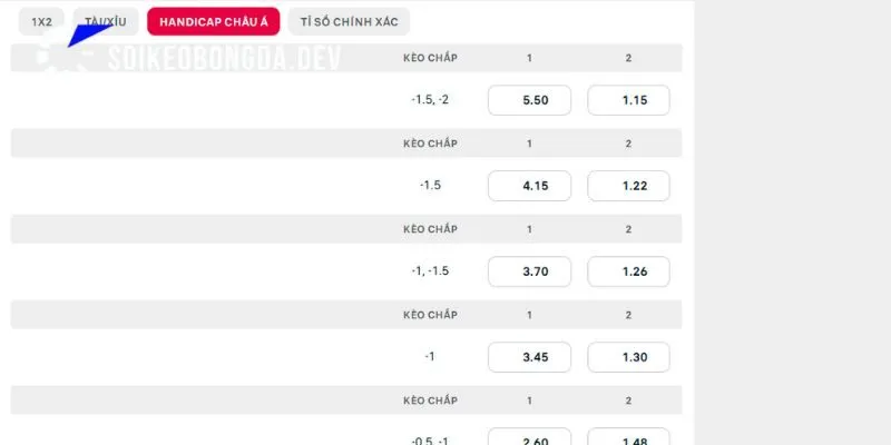 Soi kèo trận đấu giữa Swansea vs Burnley tại giải Championship