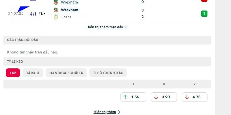 Thống kê chạm trán trong lịch sử giữa West Ham vs Wrexham
